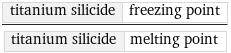 titanium silicide | freezing point/titanium silicide | melting point