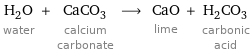 H_2O water + CaCO_3 calcium carbonate ⟶ CaO lime + H_2CO_3 carbonic acid