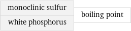 monoclinic sulfur white phosphorus | boiling point