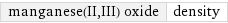 manganese(II, III) oxide | density