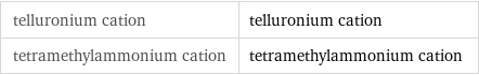 telluronium cation | telluronium cation tetramethylammonium cation | tetramethylammonium cation