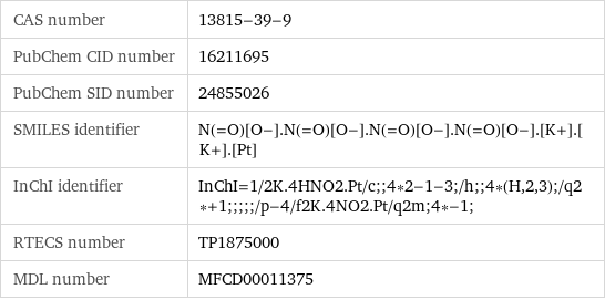 CAS number | 13815-39-9 PubChem CID number | 16211695 PubChem SID number | 24855026 SMILES identifier | N(=O)[O-].N(=O)[O-].N(=O)[O-].N(=O)[O-].[K+].[K+].[Pt] InChI identifier | InChI=1/2K.4HNO2.Pt/c;;4*2-1-3;/h;;4*(H, 2, 3);/q2*+1;;;;;/p-4/f2K.4NO2.Pt/q2m;4*-1; RTECS number | TP1875000 MDL number | MFCD00011375