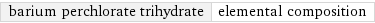 barium perchlorate trihydrate | elemental composition