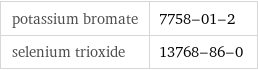 potassium bromate | 7758-01-2 selenium trioxide | 13768-86-0