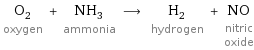 O_2 oxygen + NH_3 ammonia ⟶ H_2 hydrogen + NO nitric oxide