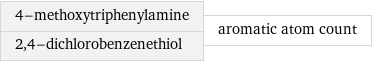 4-methoxytriphenylamine 2, 4-dichlorobenzenethiol | aromatic atom count