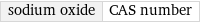 sodium oxide | CAS number