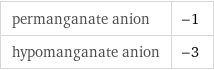 permanganate anion | -1 hypomanganate anion | -3