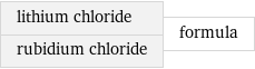 lithium chloride rubidium chloride | formula