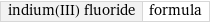 indium(III) fluoride | formula