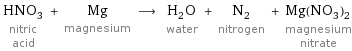 HNO_3 nitric acid + Mg magnesium ⟶ H_2O water + N_2 nitrogen + Mg(NO_3)_2 magnesium nitrate