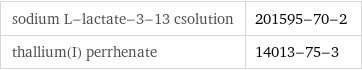 sodium L-lactate-3-13 csolution | 201595-70-2 thallium(I) perrhenate | 14013-75-3