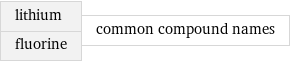 lithium fluorine | common compound names