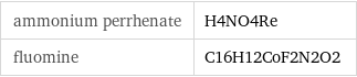 ammonium perrhenate | H4NO4Re fluomine | C16H12CoF2N2O2