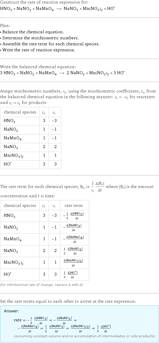 Construct the rate of reaction expression for: HNO_3 + NaNO_2 + NaMnO_4 ⟶ NaNO_3 + Mn(NO_3)_2 + (HO)^• Plan: • Balance the chemical equation. • Determine the stoichiometric numbers. • Assemble the rate term for each chemical species. • Write the rate of reaction expression. Write the balanced chemical equation: 3 HNO_3 + NaNO_2 + NaMnO_4 ⟶ 2 NaNO_3 + Mn(NO_3)_2 + 3 HO^• Assign stoichiometric numbers, ν_i, using the stoichiometric coefficients, c_i, from the balanced chemical equation in the following manner: ν_i = -c_i for reactants and ν_i = c_i for products: chemical species | c_i | ν_i HNO_3 | 3 | -3 NaNO_2 | 1 | -1 NaMnO_4 | 1 | -1 NaNO_3 | 2 | 2 Mn(NO_3)_2 | 1 | 1 HO^• | 3 | 3 The rate term for each chemical species, B_i, is 1/ν_i(Δ[B_i])/(Δt) where [B_i] is the amount concentration and t is time: chemical species | c_i | ν_i | rate term HNO_3 | 3 | -3 | -1/3 (Δ[HNO3])/(Δt) NaNO_2 | 1 | -1 | -(Δ[NaNO2])/(Δt) NaMnO_4 | 1 | -1 | -(Δ[NaMnO4])/(Δt) NaNO_3 | 2 | 2 | 1/2 (Δ[NaNO3])/(Δt) Mn(NO_3)_2 | 1 | 1 | (Δ[Mn(NO3)2])/(Δt) HO^• | 3 | 3 | 1/3 (Δ[HO•])/(Δt) (for infinitesimal rate of change, replace Δ with d) Set the rate terms equal to each other to arrive at the rate expression: Answer: |   | rate = -1/3 (Δ[HNO3])/(Δt) = -(Δ[NaNO2])/(Δt) = -(Δ[NaMnO4])/(Δt) = 1/2 (Δ[NaNO3])/(Δt) = (Δ[Mn(NO3)2])/(Δt) = 1/3 (Δ[HO•])/(Δt) (assuming constant volume and no accumulation of intermediates or side products)