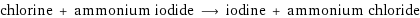 chlorine + ammonium iodide ⟶ iodine + ammonium chloride