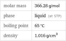 molar mass | 366.28 g/mol phase | liquid (at STP) boiling point | 65 °C density | 1.016 g/cm^3