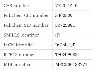 CAS number | 7723-14-0 PubChem CID number | 5462309 PubChem SID number | 50725881 SMILES identifier | [P] InChI identifier | InChI=1/P RTECS number | TH3495000 MDL number | MFCD00133771