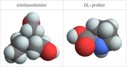 3D structure