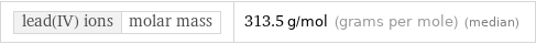 lead(IV) ions | molar mass | 313.5 g/mol (grams per mole) (median)