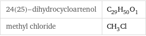 24(25)-dihydrocycloartenol | C_29H_50O_1 methyl chloride | CH_3Cl