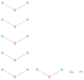 Structure diagram