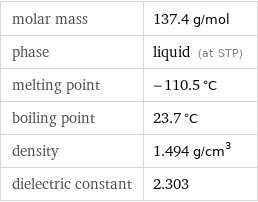 molar mass | 137.4 g/mol phase | liquid (at STP) melting point | -110.5 °C boiling point | 23.7 °C density | 1.494 g/cm^3 dielectric constant | 2.303