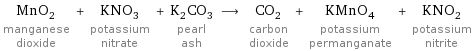 MnO_2 manganese dioxide + KNO_3 potassium nitrate + K_2CO_3 pearl ash ⟶ CO_2 carbon dioxide + KMnO_4 potassium permanganate + KNO_2 potassium nitrite