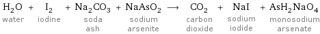 H_2O water + I_2 iodine + Na_2CO_3 soda ash + NaAsO_2 sodium arsenite ⟶ CO_2 carbon dioxide + NaI sodium iodide + AsH_2NaO_4 monosodium arsenate