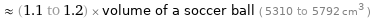  ≈ (1.1 to 1.2) × volume of a soccer ball ( 5310 to 5792 cm^3 )