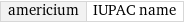 americium | IUPAC name