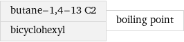 butane-1, 4-13 C2 bicyclohexyl | boiling point
