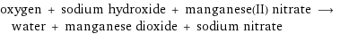 oxygen + sodium hydroxide + manganese(II) nitrate ⟶ water + manganese dioxide + sodium nitrate