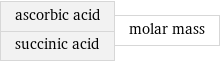 ascorbic acid succinic acid | molar mass