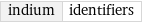 indium | identifiers