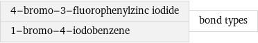 4-bromo-3-fluorophenylzinc iodide 1-bromo-4-iodobenzene | bond types