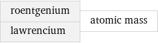 roentgenium lawrencium | atomic mass