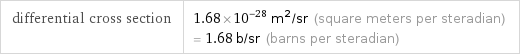 differential cross section | 1.68×10^-28 m^2/sr (square meters per steradian) = 1.68 b/sr (barns per steradian)