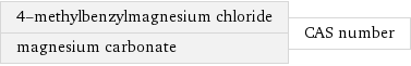 4-methylbenzylmagnesium chloride magnesium carbonate | CAS number