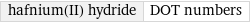 hafnium(II) hydride | DOT numbers