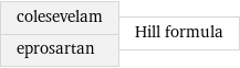 colesevelam eprosartan | Hill formula