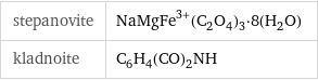 stepanovite | NaMgFe^(3+)(C_2O_4)_3·8(H_2O) kladnoite | C_6H_4(CO)_2NH