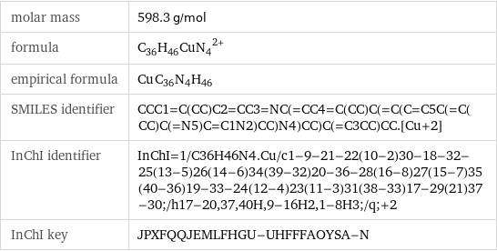 molar mass | 598.3 g/mol formula | (C_36H_46CuN_4)^2+ empirical formula | Cu_C_36N_4H_46 SMILES identifier | CCC1=C(CC)C2=CC3=NC(=CC4=C(CC)C(=C(C=C5C(=C(CC)C(=N5)C=C1N2)CC)N4)CC)C(=C3CC)CC.[Cu+2] InChI identifier | InChI=1/C36H46N4.Cu/c1-9-21-22(10-2)30-18-32-25(13-5)26(14-6)34(39-32)20-36-28(16-8)27(15-7)35(40-36)19-33-24(12-4)23(11-3)31(38-33)17-29(21)37-30;/h17-20, 37, 40H, 9-16H2, 1-8H3;/q;+2 InChI key | JPXFQQJEMLFHGU-UHFFFAOYSA-N