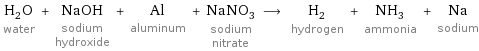 H_2O water + NaOH sodium hydroxide + Al aluminum + NaNO_3 sodium nitrate ⟶ H_2 hydrogen + NH_3 ammonia + Na sodium