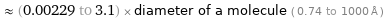  ≈ (0.00229 to 3.1) × diameter of a molecule ( 0.74 to 1000 Å )