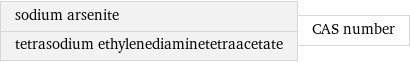 sodium arsenite tetrasodium ethylenediaminetetraacetate | CAS number