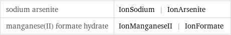 sodium arsenite | IonSodium | IonArsenite manganese(II) formate hydrate | IonManganeseII | IonFormate