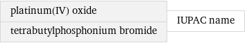 platinum(IV) oxide tetrabutylphosphonium bromide | IUPAC name