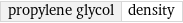 propylene glycol | density