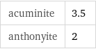 acuminite | 3.5 anthonyite | 2